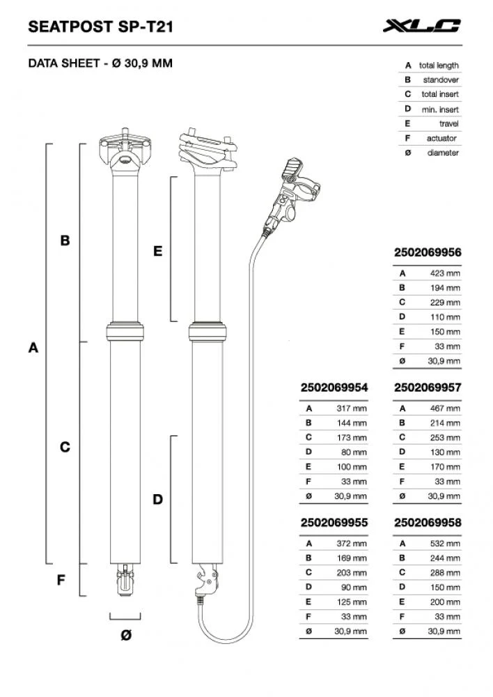 XLC Dropper Post SP-T21 30,9mm - Teleskopstütze 456mm mit 150mm Hub, integrierte Kabelführung, stealth-ready, schwarz
