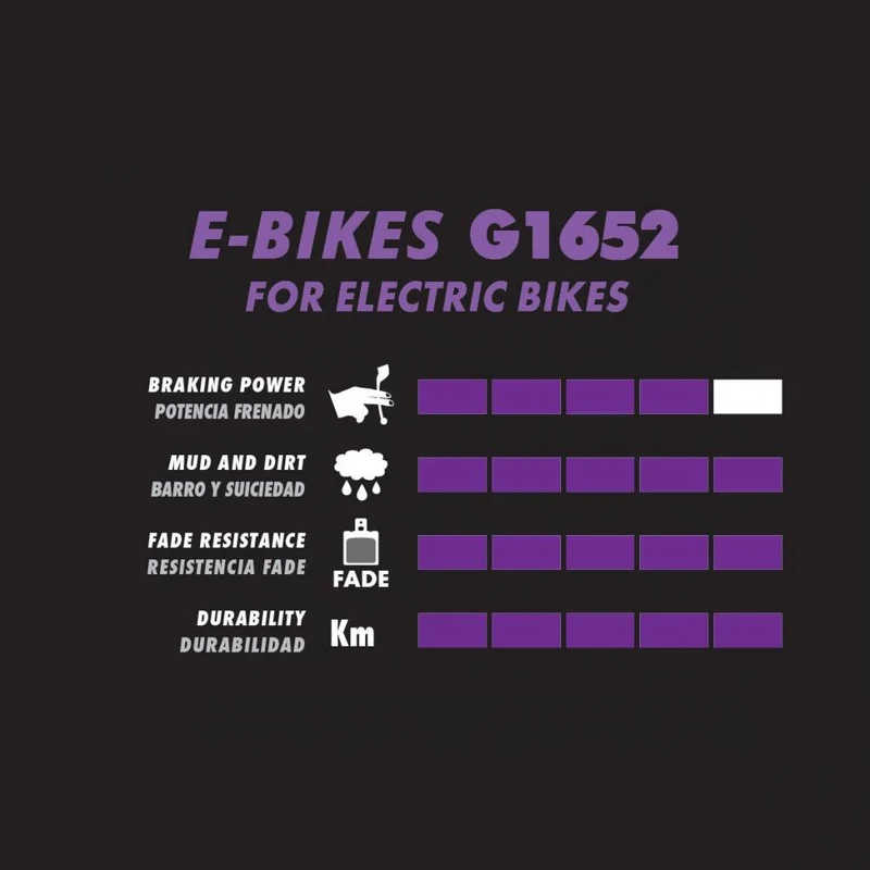 Galfer Bremsbeläge E-Bike Magura MT5/MT7 - Violett, semi-metallisch, hohe Bremskraft