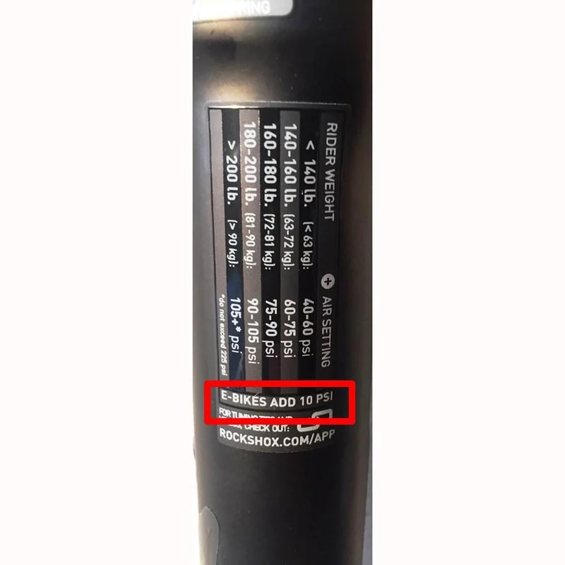 RockShox Federgabel RL Paragon TK Solo-Air 65mm 700C 9mm Schnellspanner schwarz 1 1/8" A-head Crown Adj.Disc