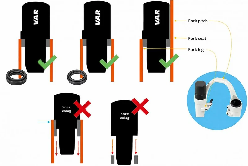 VAR Gabeldichtungsmontagewerkzeug FH-92402 32 mm - präzises Tool für Federgabel-Dichtungen