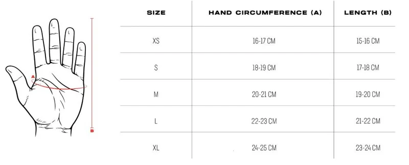 Prologo Kurzfingerhandschuh New Energrip Unisex schwarz grau Gr L