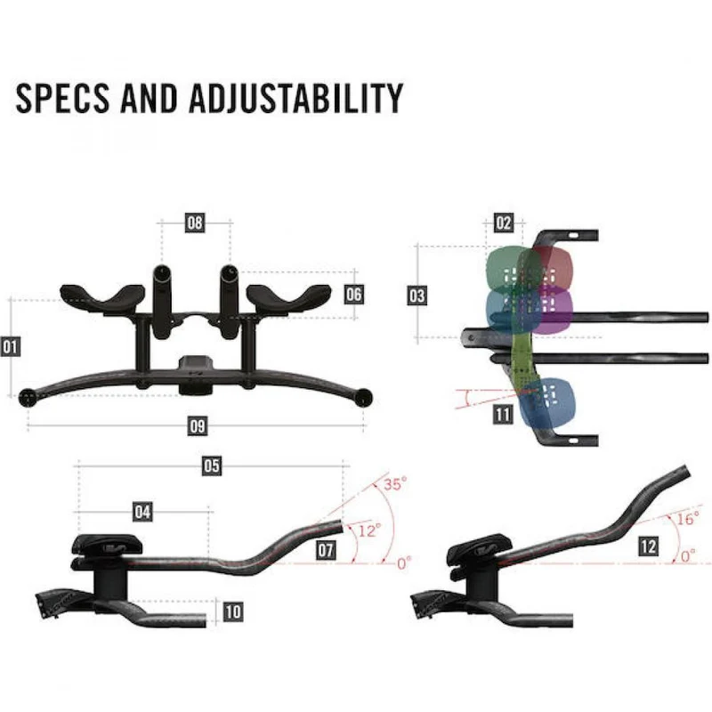 Vision Lenker Metron TFA Aerobar 400 mm Schwarz - aerodynamisches Triathlon-Cockpit