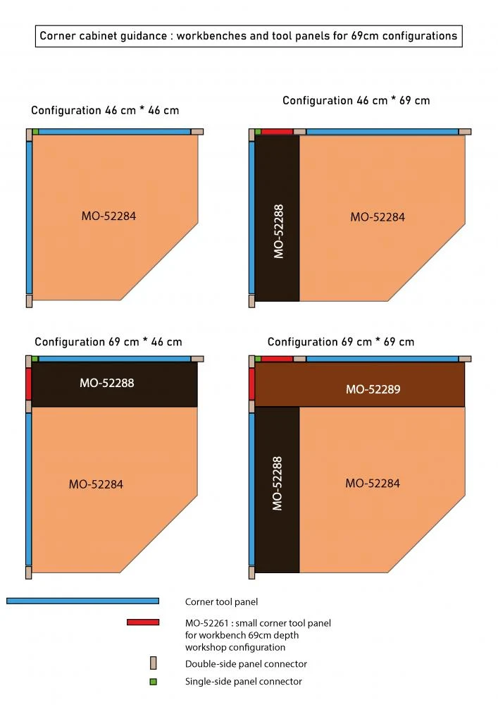 VAR Eckunterschrank MO-52606 864 x 864 Black Edition - modularer Werkstatt-Eckschrank
