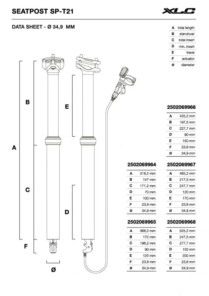 XLC Dropper Post SP-T21 - Absenkbare Sattelstütze für MTB und E-Bike